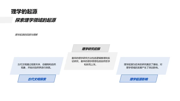 理学研究答辩报告