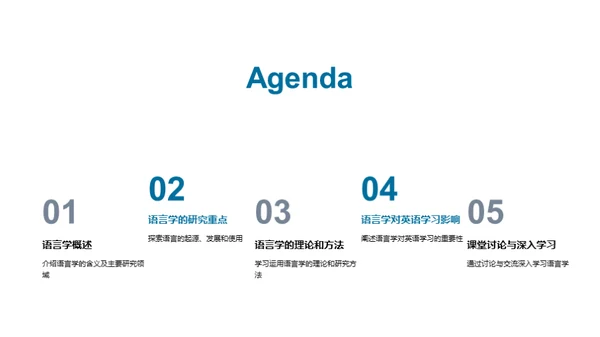 探索语言学之路