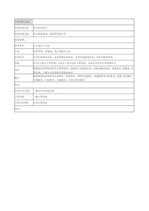 某城市建筑发展公司财务管理职务说明书