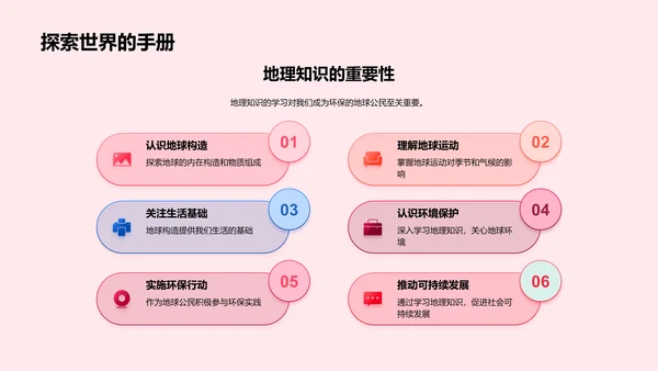 地球构造解析PPT模板