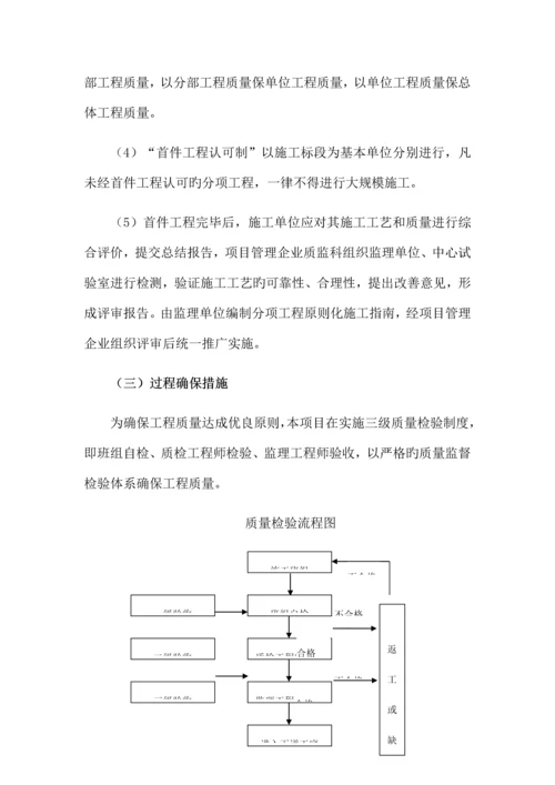 项目创优方案.docx