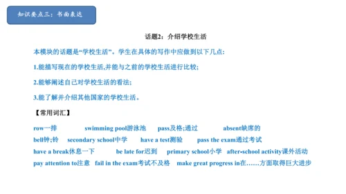 Module 2 Education 模块小结课件63张PPT