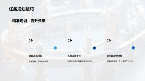 工业机械销售新战略