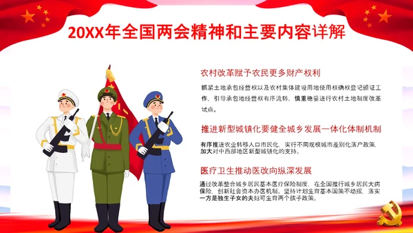 党课之两会报告解读PPT课件