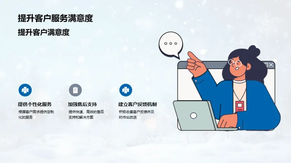 雪季销售攻略