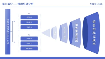 蓝色商务风多项锥形PPT单页