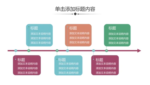 医学医疗药品药厂公司宣传汇报PPT模板