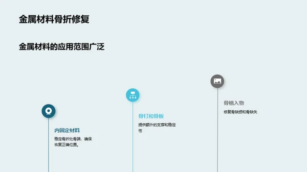 3D风生物医疗学术答辩PPT模板