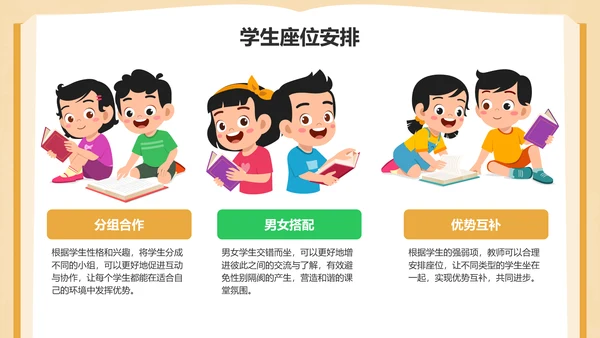橙色插画风小学生行为习惯养成班会PPT模板