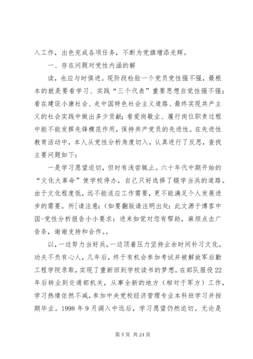 党员党性分析报告11_1.docx