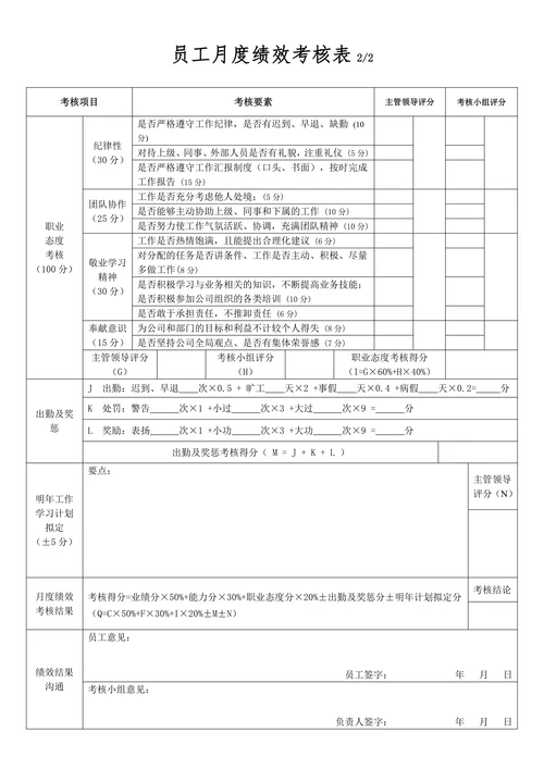 员工月度绩效考核表