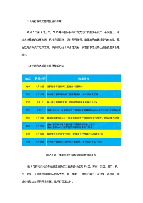 2016年第三季度保定房地产市场分析报告.docx