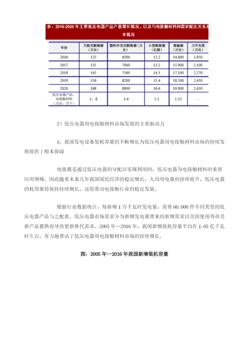 国内外电接触材料行业发展现状、市场需求及发展趋势分析.docx