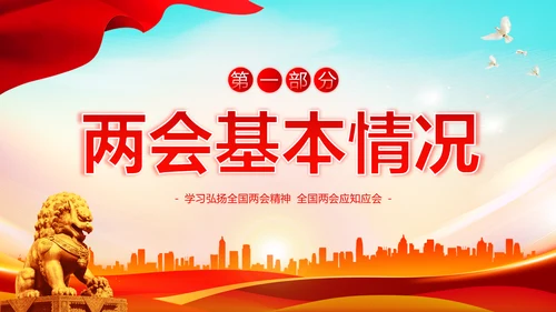 全国两会知识竞赛两会精神两会应知应会PPT课件