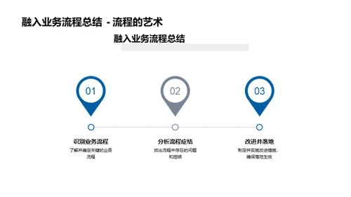 企业文化驱动业务