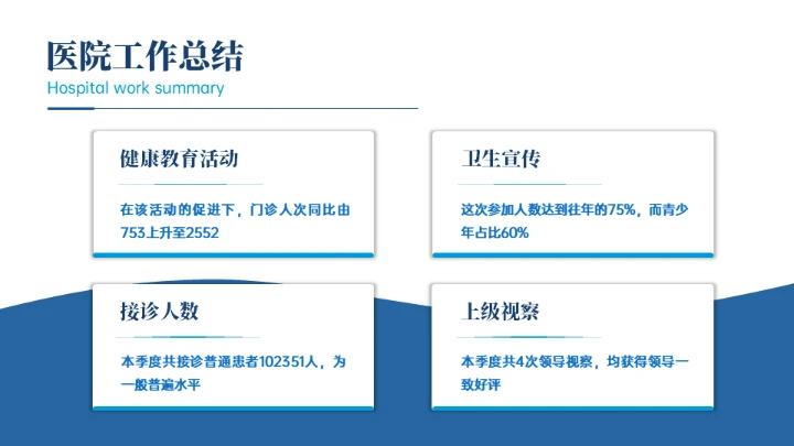 医疗行业医例工作汇报通用PPT模板