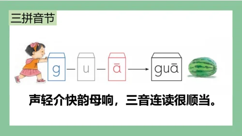 部编版语文一年级上册汉语拼音 5 g k h（课件）