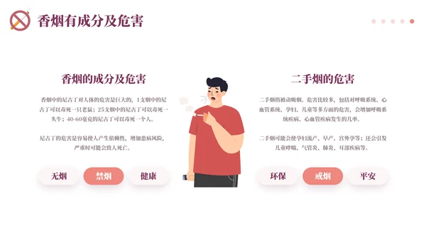 校园无烟日主题班会通用PPT