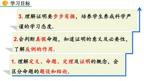7.3 命题、定理、证明