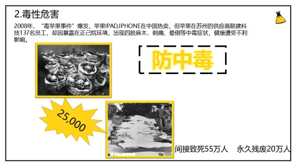 危化品安全管理培训危险化学品通用PPT模板