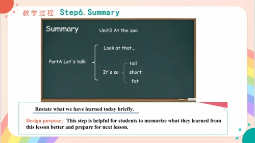 Unit3 At the zoo   PartA Let's talk 说课课件（共25张PPT）