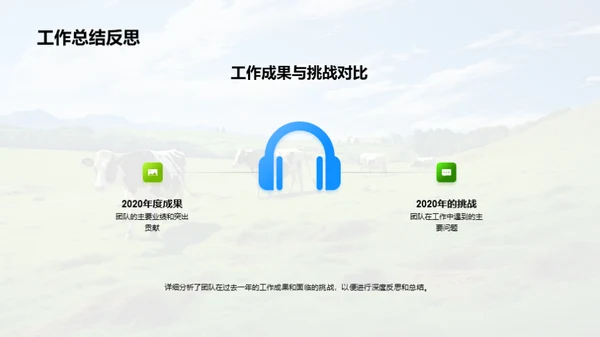 畜牧业务崭新征程