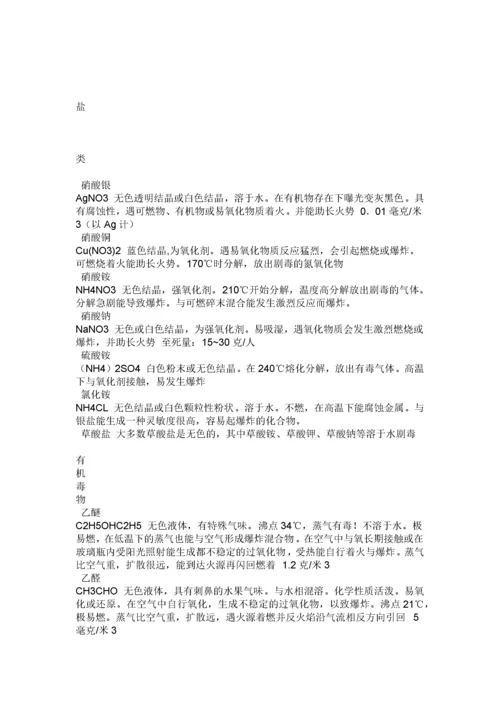 危险化学品应急预案.docx