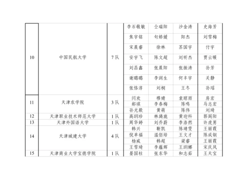 2023年全国大学生数学建模竞赛天津赛区.docx