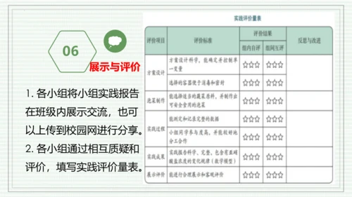 综合实践项目二  利用细菌或真菌制作发酵食品（课件）-【新教材】七年级生物上学期同步课件 （2024