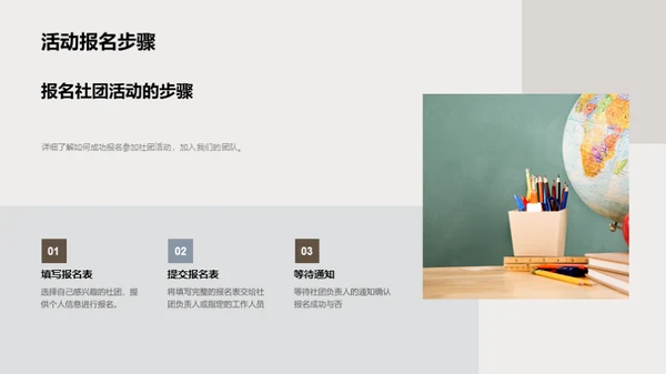 社团魅力，个人成长