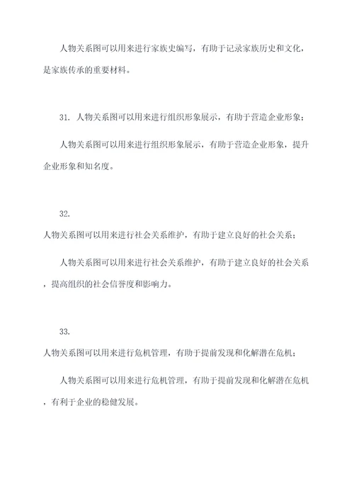 人物关系图基础知识