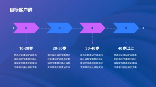 蓝紫简约产品经理岗位竞聘PPT
