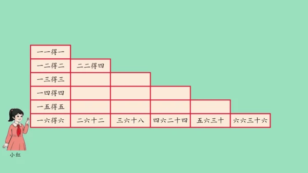 （2023秋新插图）人教版二年级数学上册 4 表内乘法（一）整理和复习（第1课时）（课件）(共45张