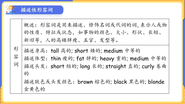 Unit 9 What does he look like单元复习课件（词组+句型+知识点+语法+写