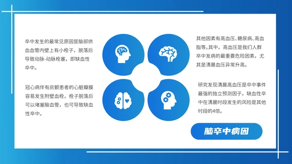 脑卒中康复治疗脑中风PPT模板
