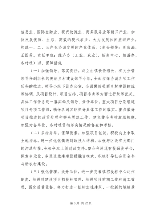 美丽乡村建设实施方案.docx