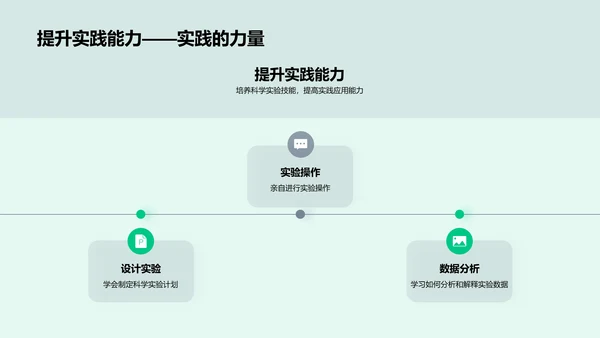 生物科学在生活中