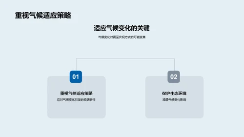 气象视角下的夏至文化