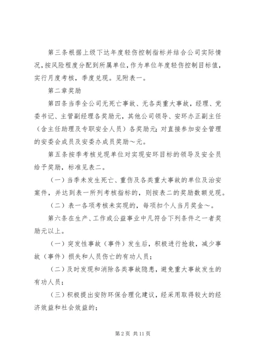 公司安全工作奖罚规定 (5).docx