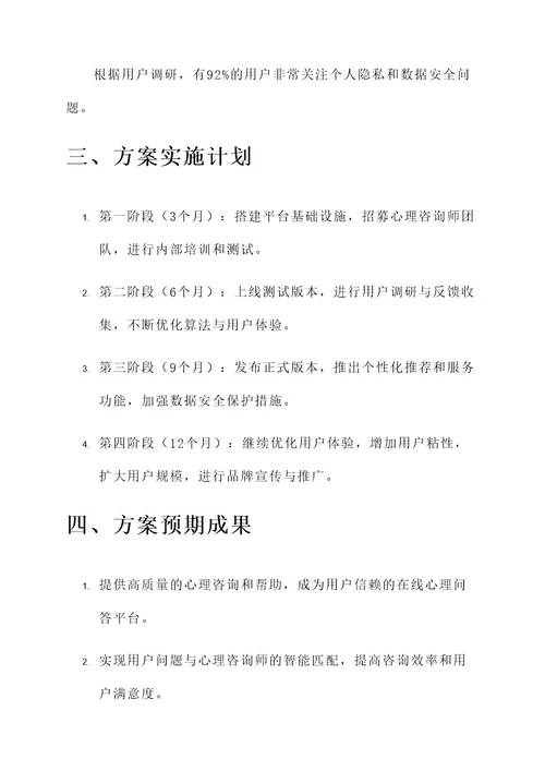 线上心理问答方案策划书