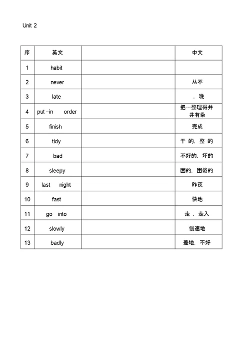 苏教版六年级下册英语单词表格