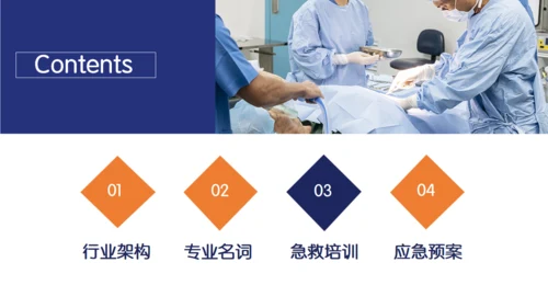 手术室医疗基础操作培训通用PPT模板