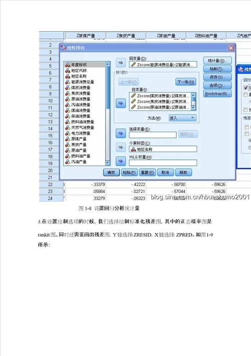 多元线性回归分析案例