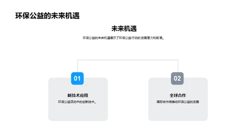 绿色使命：环保公益路