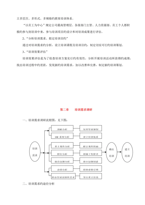 成熟性企业培训全新体系设计综合计划书.docx