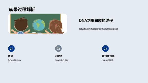 遗传学教学讲座