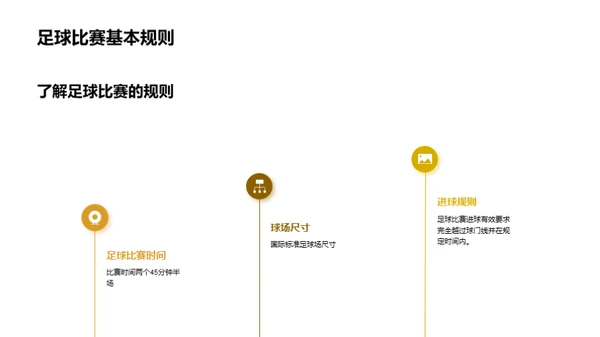 3D风其他行业教学课件PPT模板