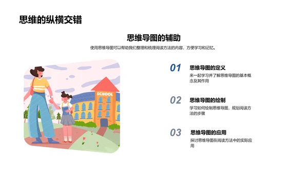 阅读的力量PPT模板