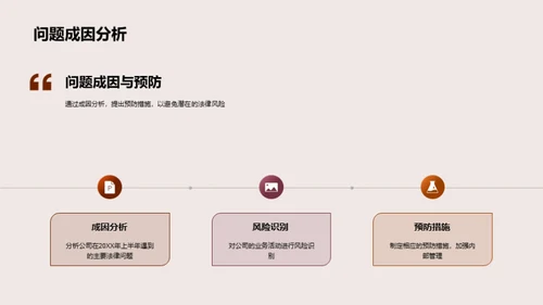 半年法律风险控制回顾