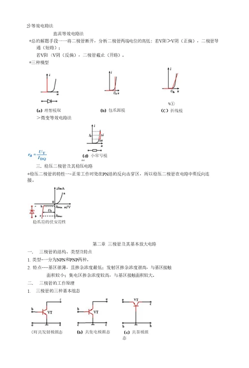 《模拟电子技术基础教学课件》模电复习要点总结